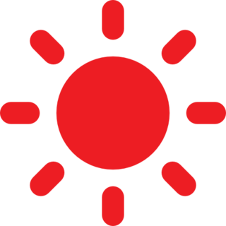 Framtidssäker prestanda
